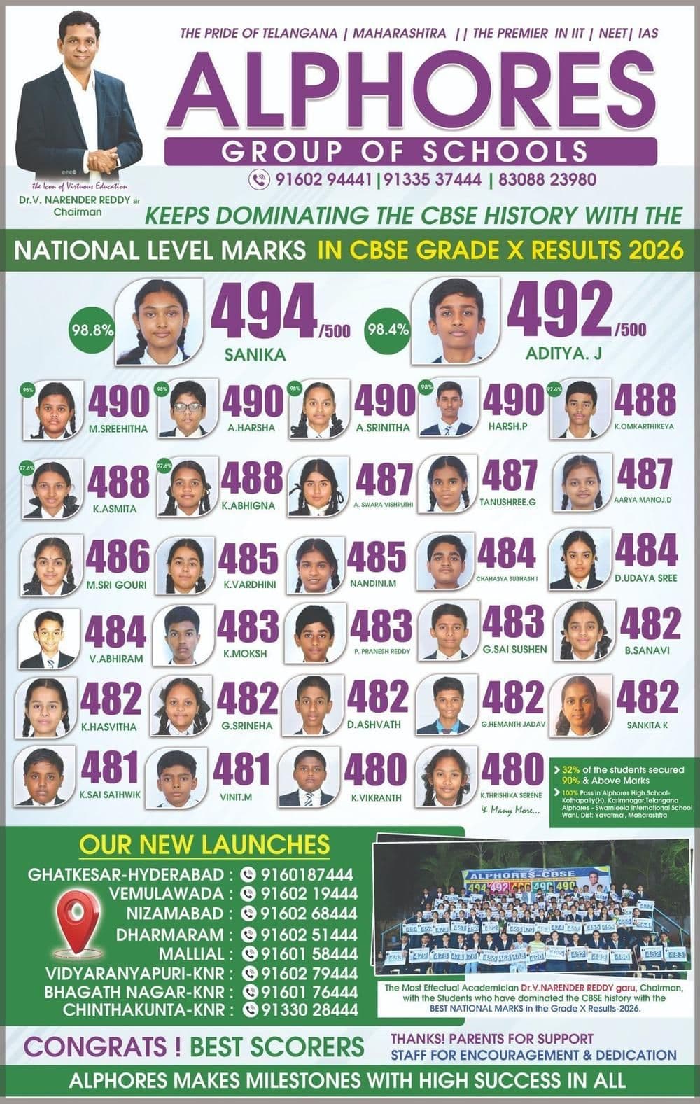 Alphores Group — CBSE X & Medical Entrance Results 2026