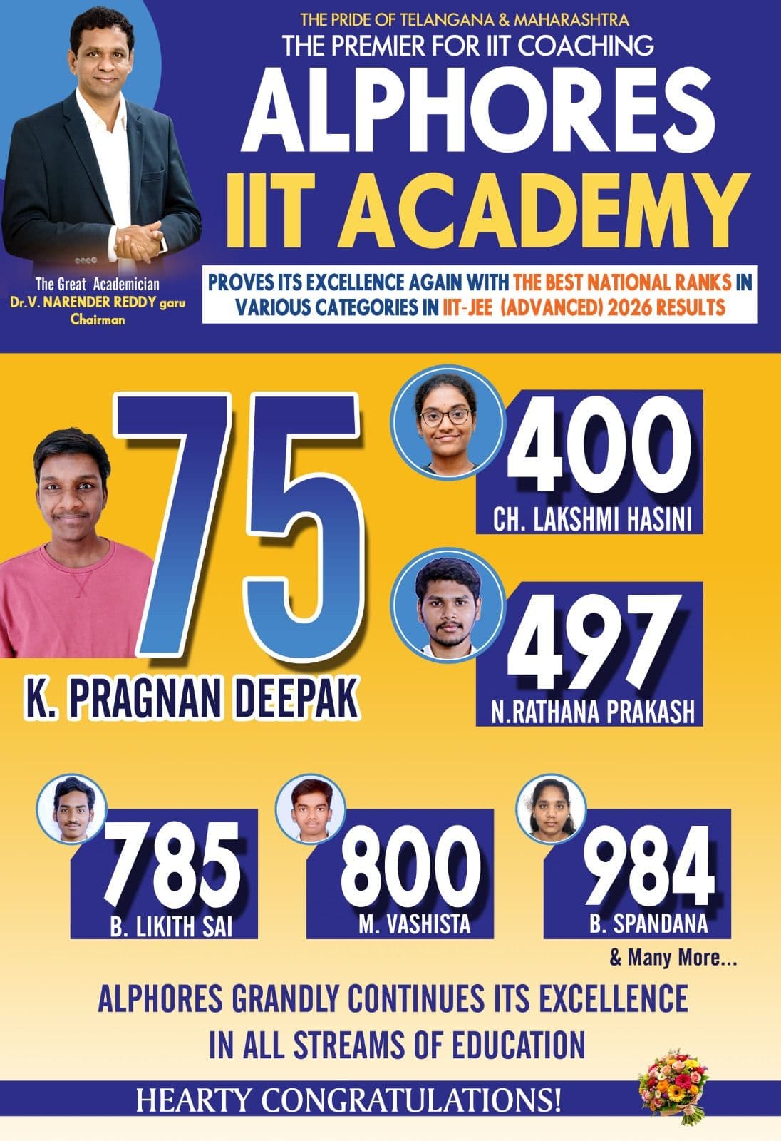 Alphores IIT Academy — IIT-JEE Advanced Results 2026