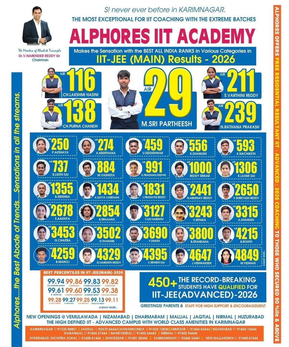Alphores IIT Academy — IIT-JEE Main Results 2026 — Best National Ranks including Rank 29, 116, 138