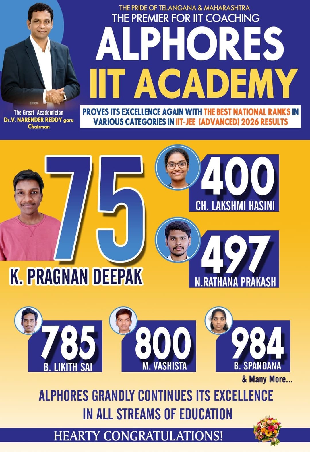 IIT-JEE Advanced Results 2026 — Alphores IIT Academy