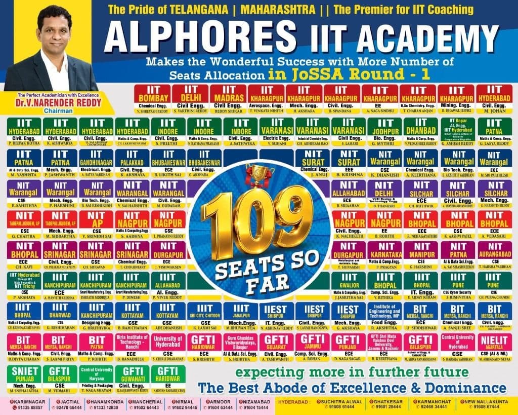 Alphores IIT Academy — JoSAA Round 1 2026 — 109 seats allocated across IITs, NITs, and IIITs